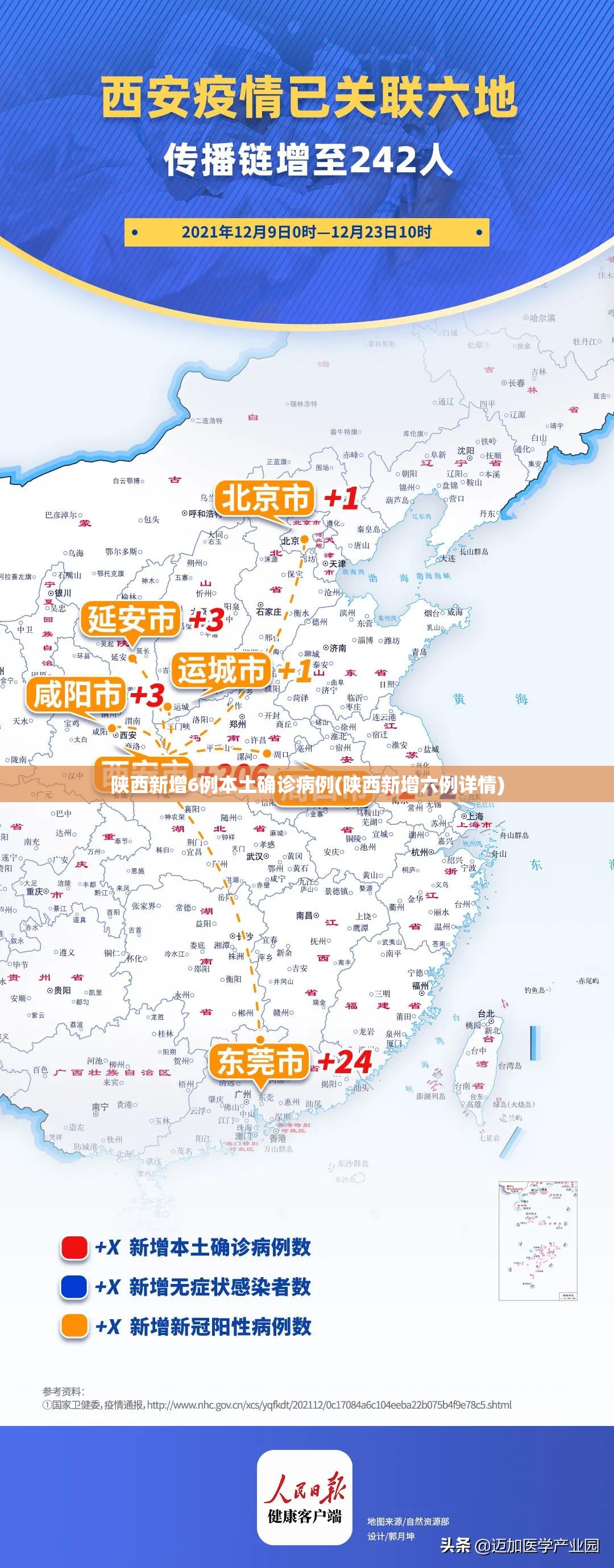 【江苏新增38例确诊，江苏新增38例确诊人数】