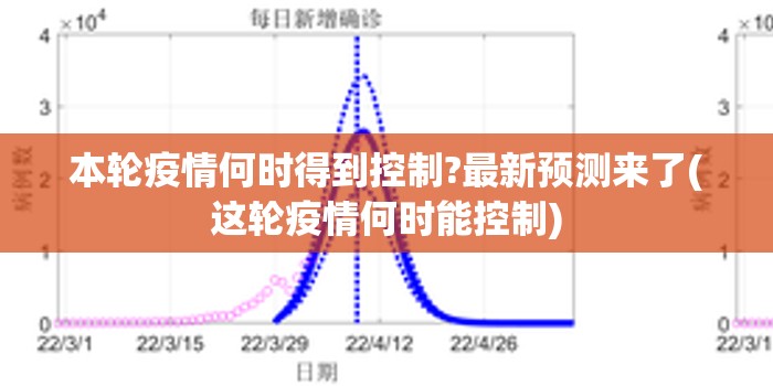 石家庄高风险地区名单最新(石家庄高风险地区明细)