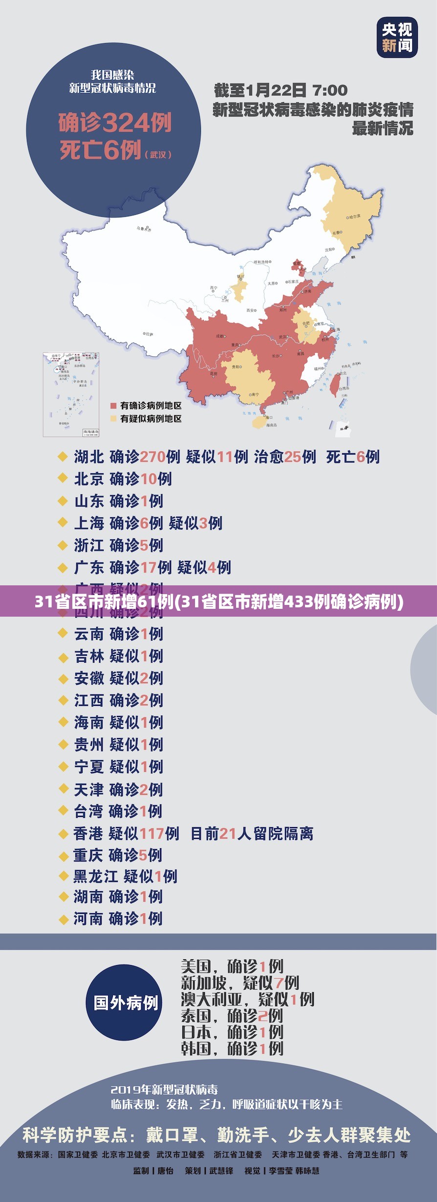 天津这些地方紧急核酸检测(天津地区核酸检测)