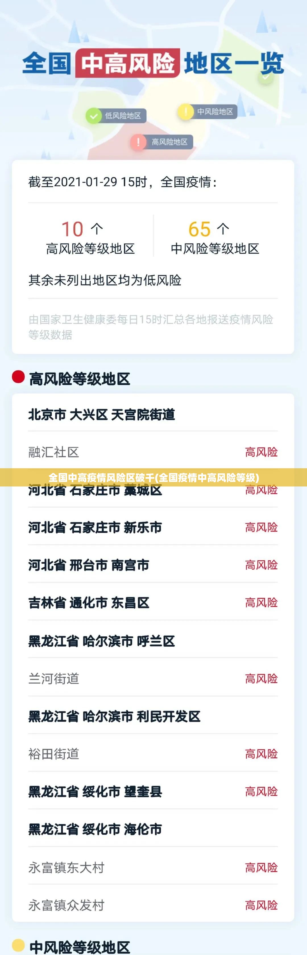 石家庄高风险地区名单最新(石家庄高风险地区明细)