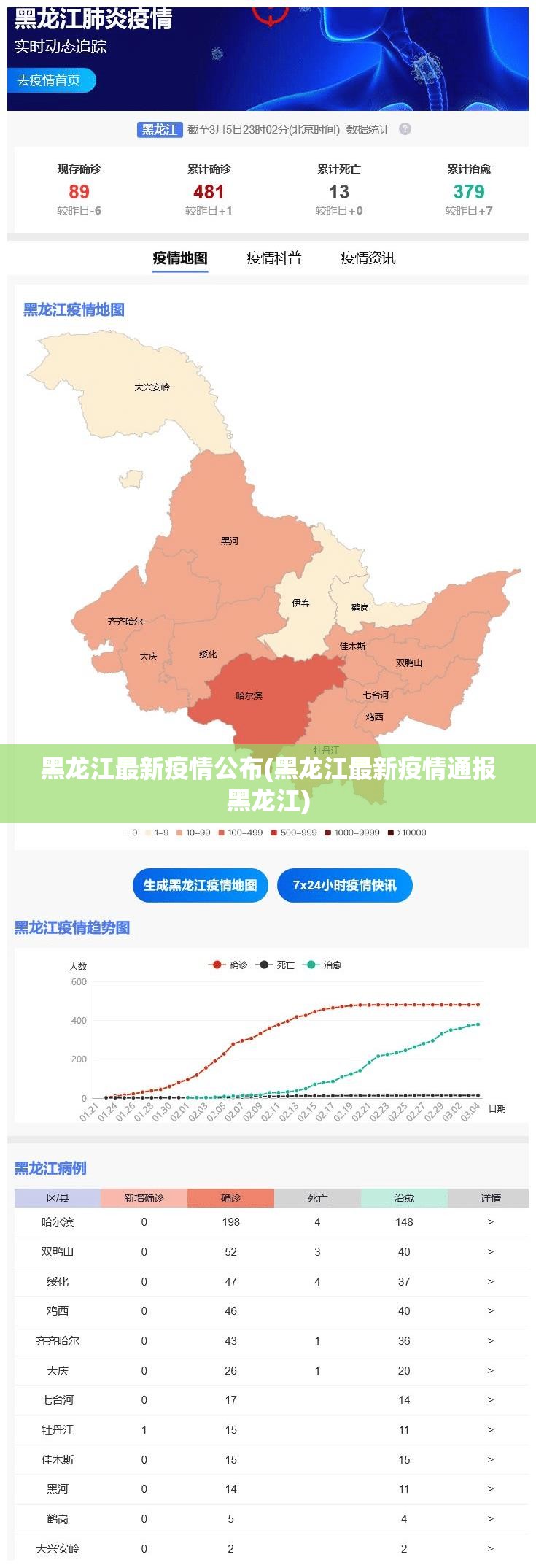 北京建议抵京人员抗原自测/北京抵京政策