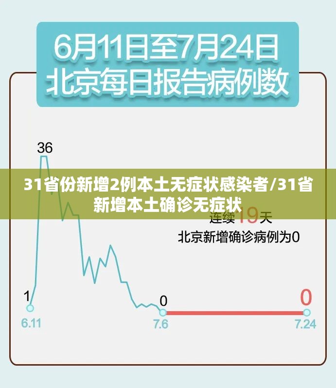 顺丰过年停运吗/顺丰过年停运吗?