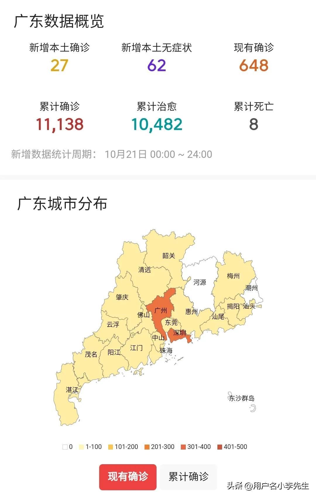 广东新增本土确诊48例无症状68例/广东新增本土确 诊5例