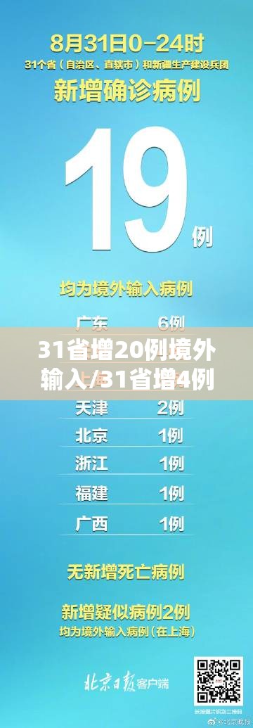 5省现北京关联病例/4省出现北京确诊关联病例