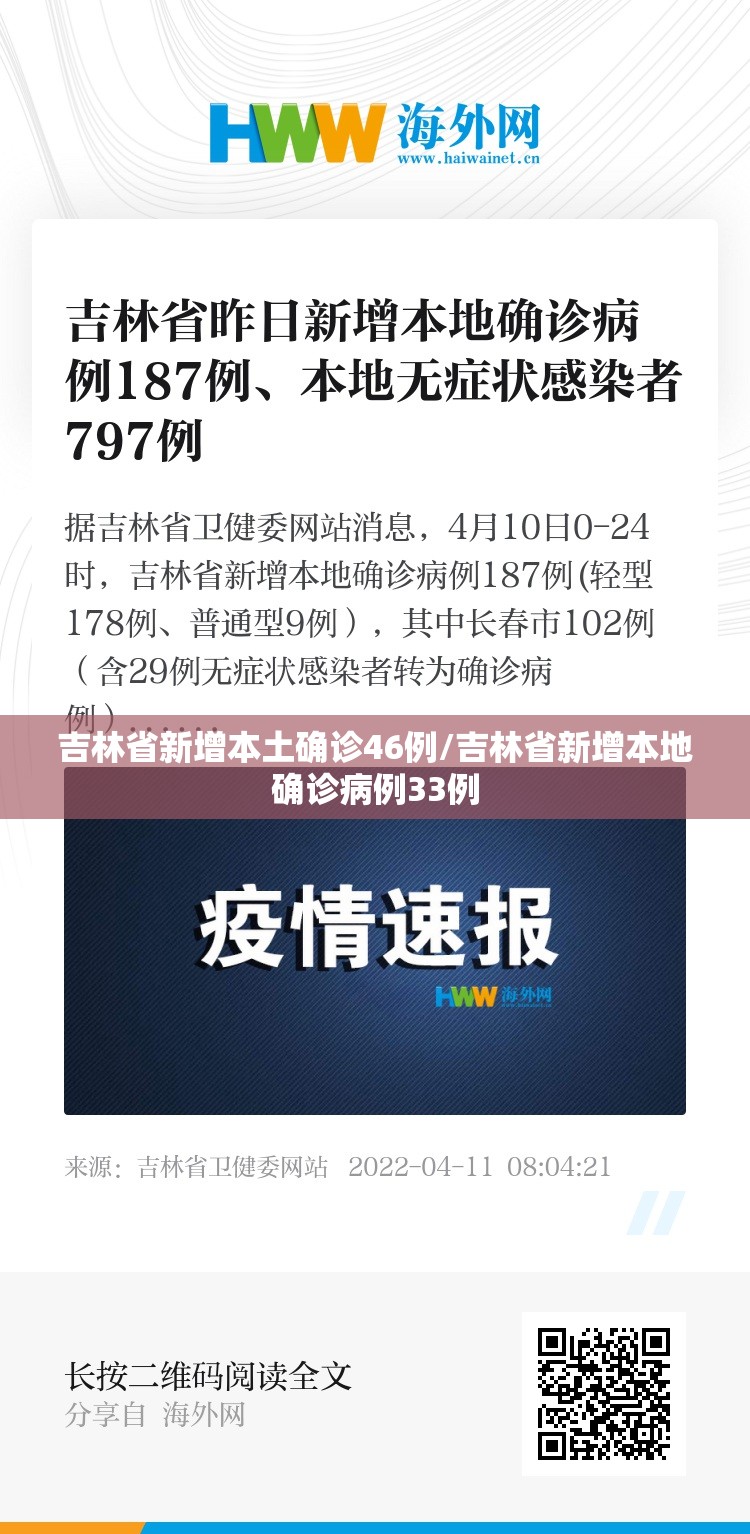北京:朝阳房山是防疫重点/北京市朝阳区房山