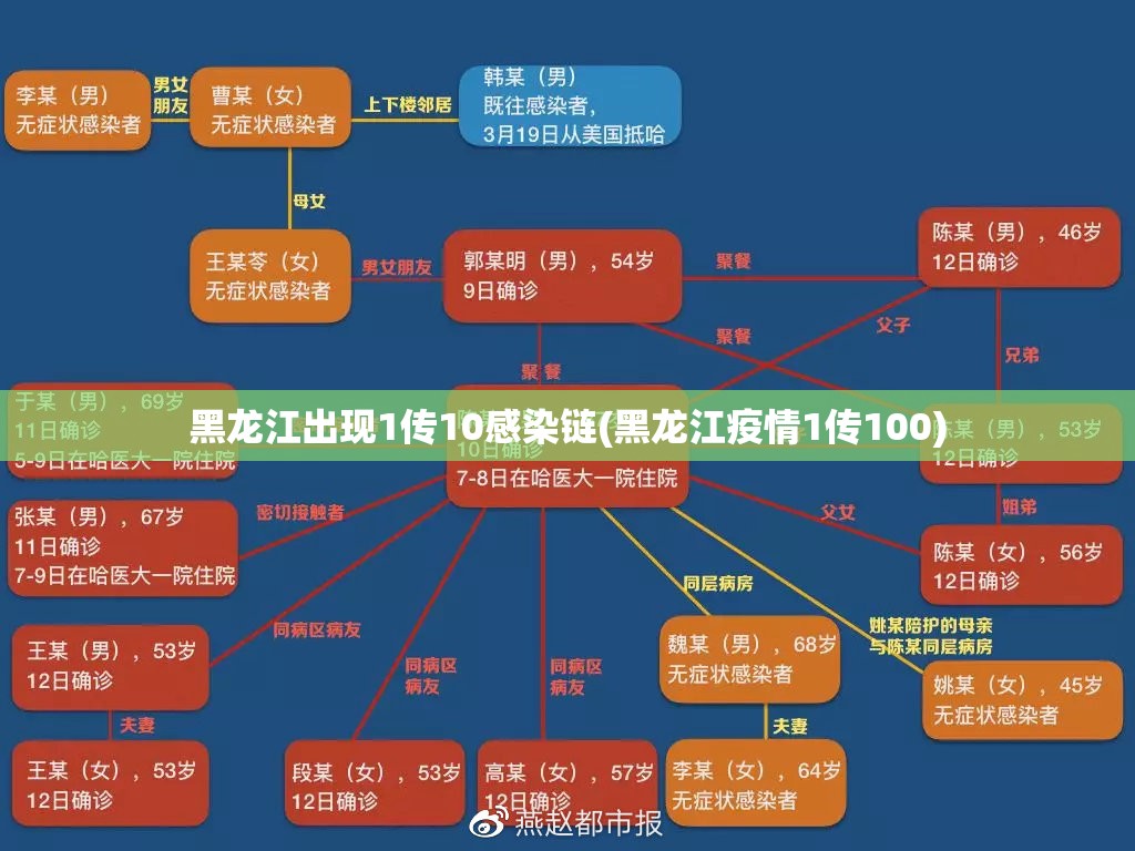 舟山新增确诊11例/舟山确诊一例冠状肺炎