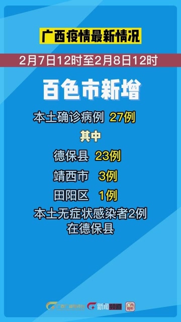 百色疫情最新情况(百色确诊疫情名单最新消息)
