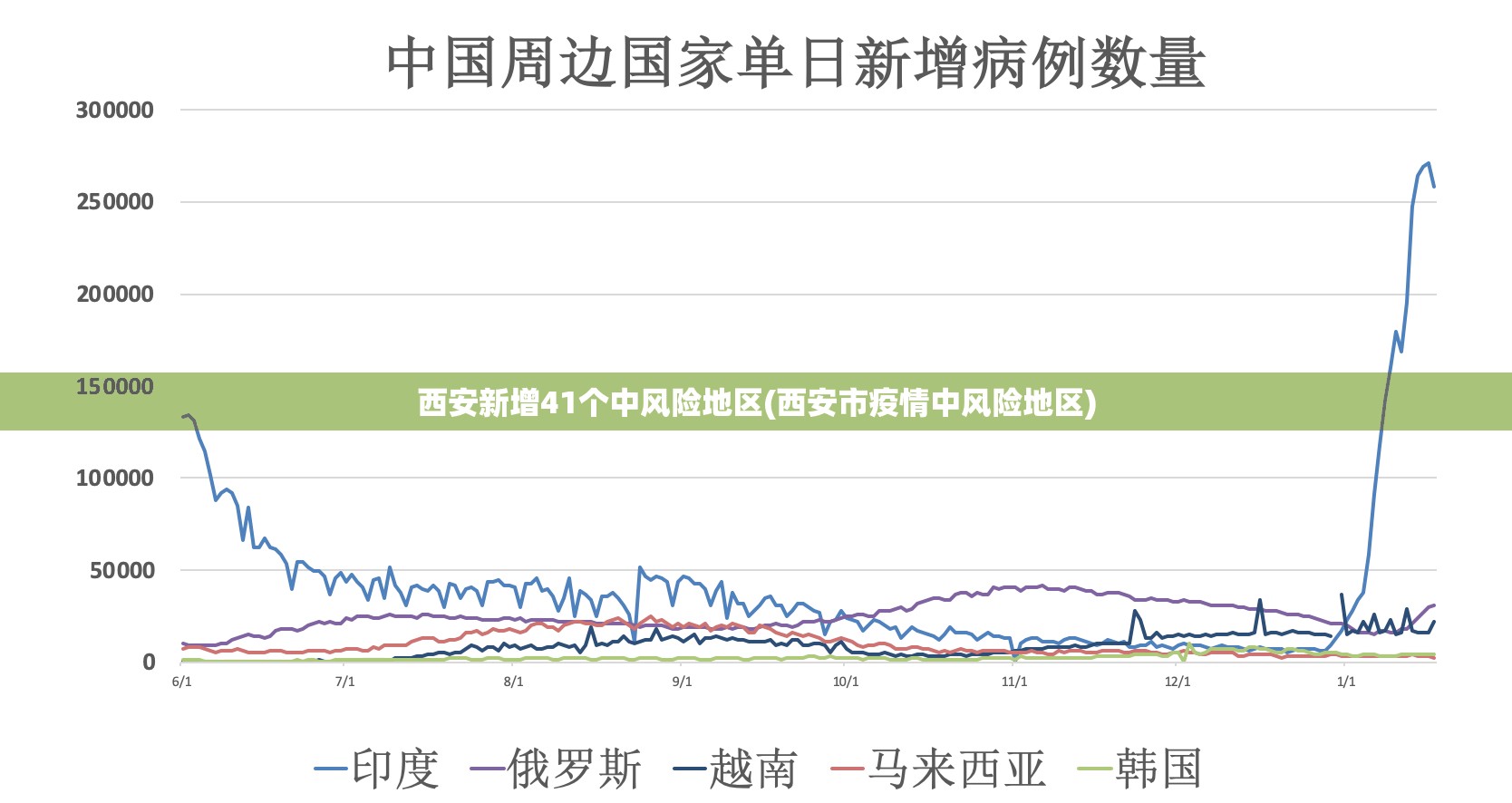 珠海疫情最新消息今天新增25/珠海疫情最新消息今天新增25例