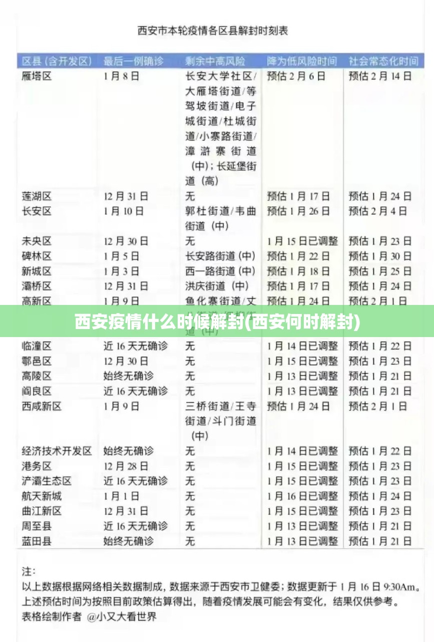 【杭州新增本土8例确诊，杭州新增确诊病例情况】