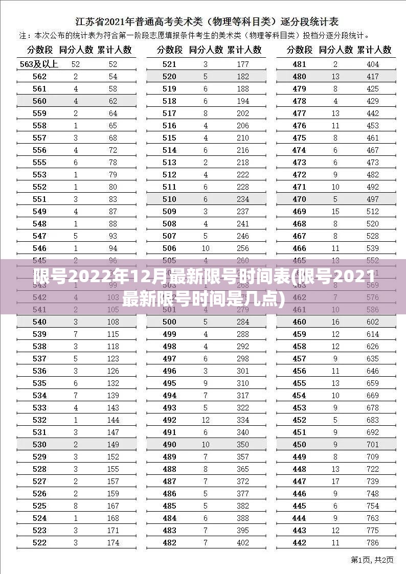 西安新增病例最新消息/西安新增确诊病例13例