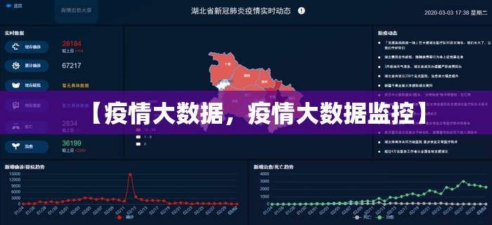 北京两地升为高风险地区/北京两地升为高风险地区名单