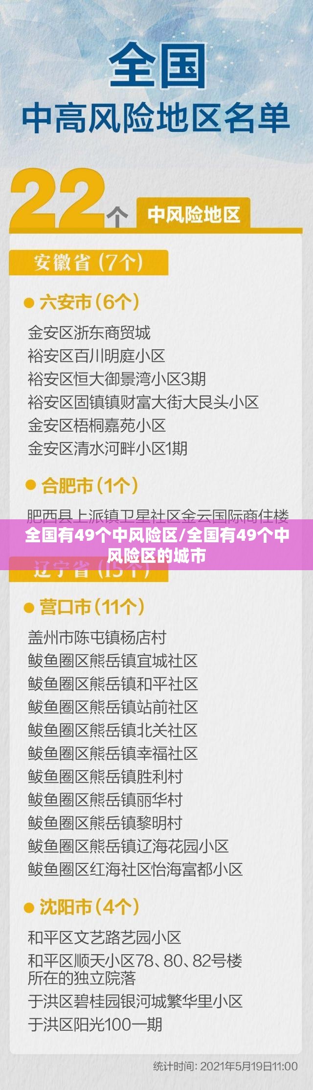喀什封城通知/喀什又封城了吗