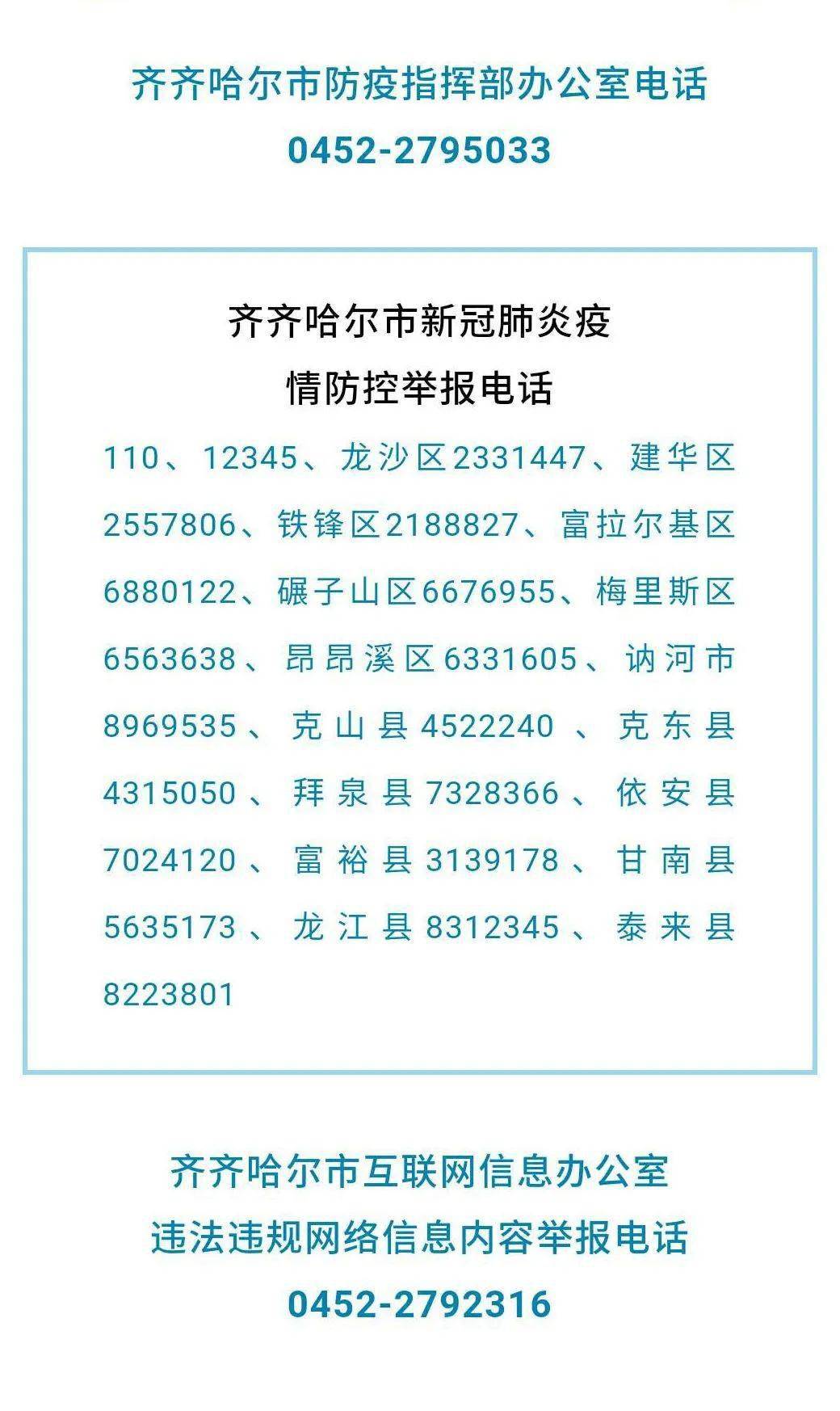 齐齐哈尔疫情(齐齐哈尔疫情一线名单查询)