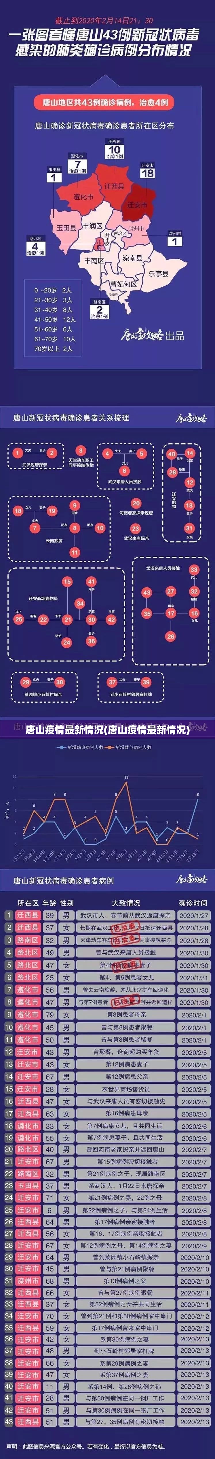 许昌市疫情最新消息(许昌市疫情最新消息)