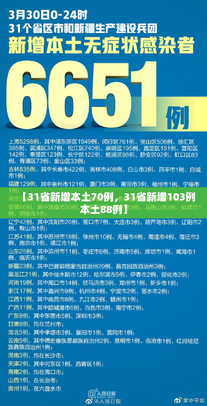 国务院联防联控
