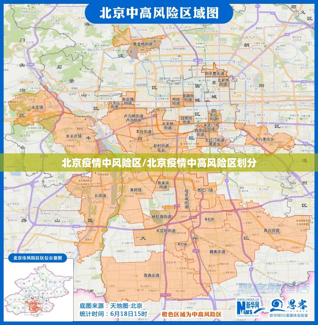 北京疫情中风险区/北京疫情中高风险区划分