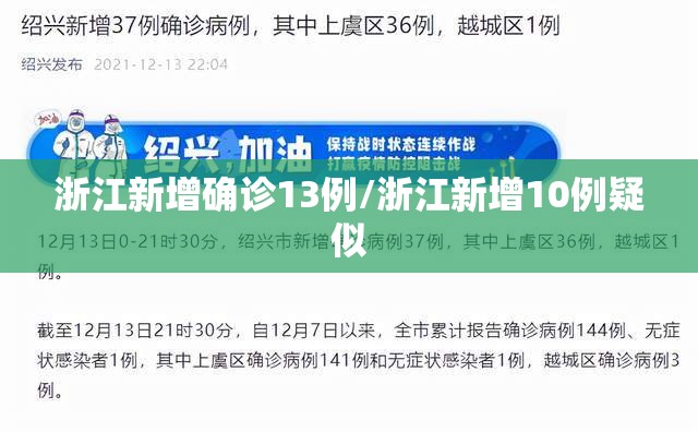 【31省本土无新增确诊，31省无新增确诊 视频】