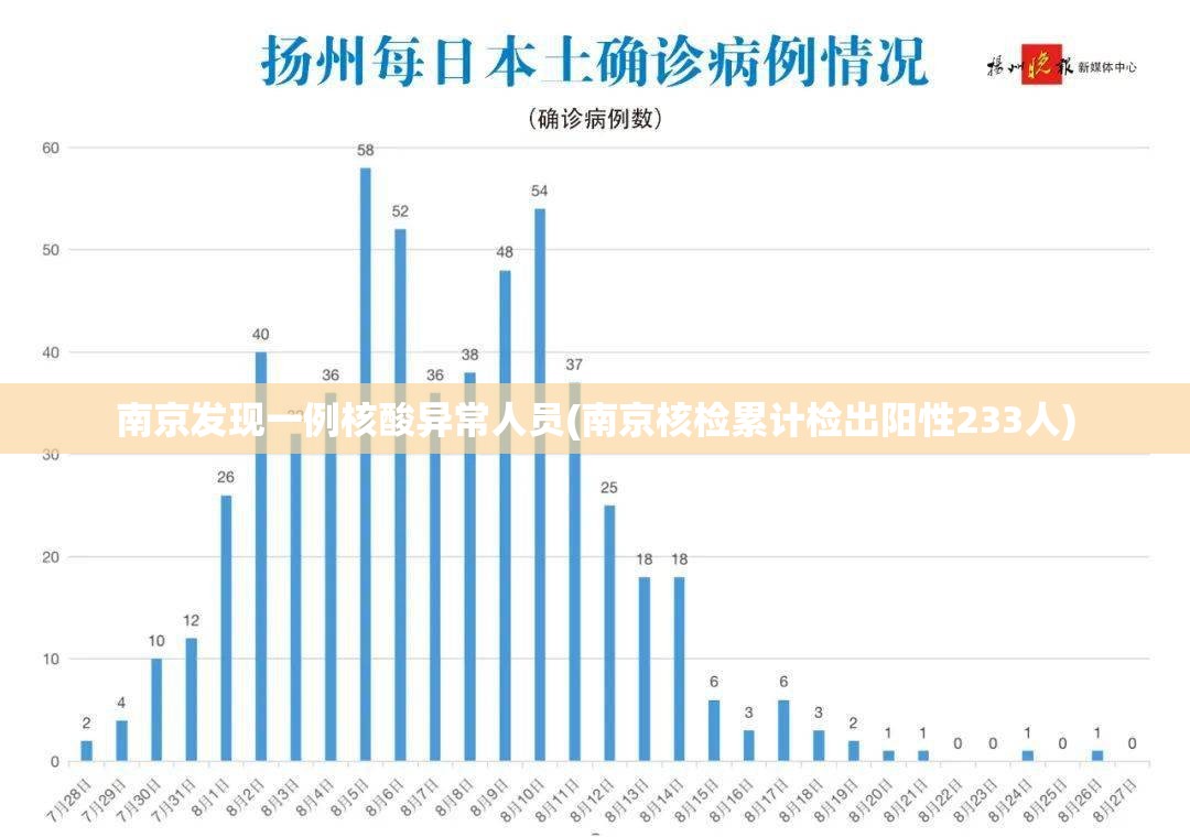 国务院联防联控