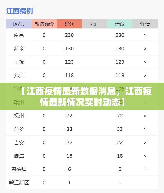 齐齐哈尔疫情(齐齐哈尔疫情一线名单查询)