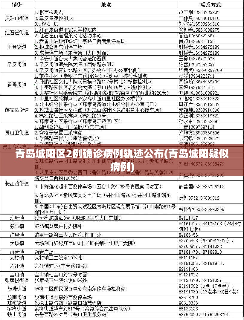 【江西疫情最新数据消息，江西疫情最新情况实时动态】