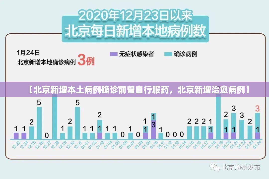 【成都郫都区全域降为低风险区，成都郫都区属于低风险区吗】