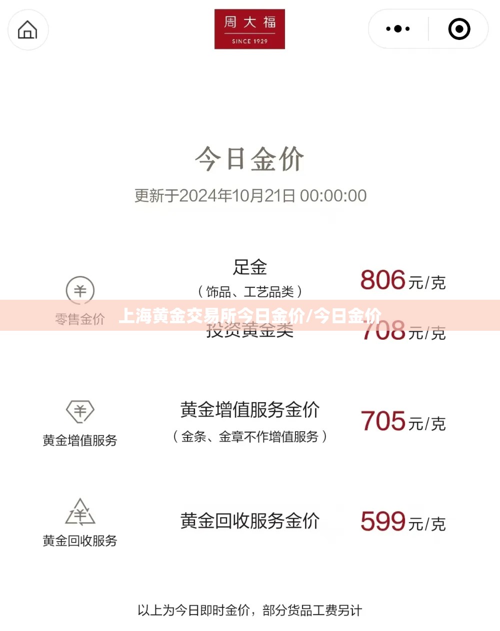 【北京新增本土病例确诊前曾自行服药，北京新增治愈病例】