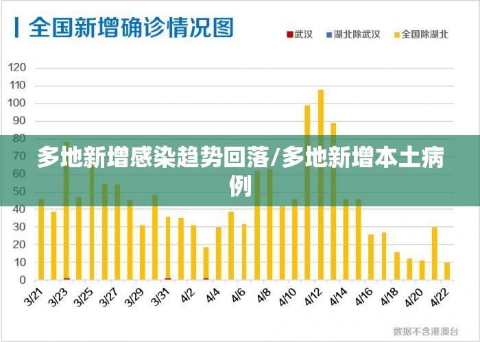 江西一地新增9例核酸阳性人员(江西新增1例阳性怎么感染的)