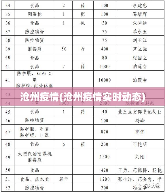 江西一地新增9例核酸阳性人员(江西新增1例阳性怎么感染的)