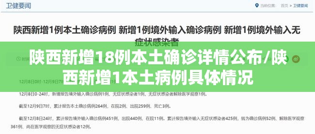 上海疫情数据/上海疫情数据图