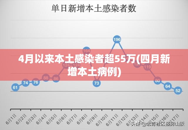 上海黄金交易所今日金价/今日金价