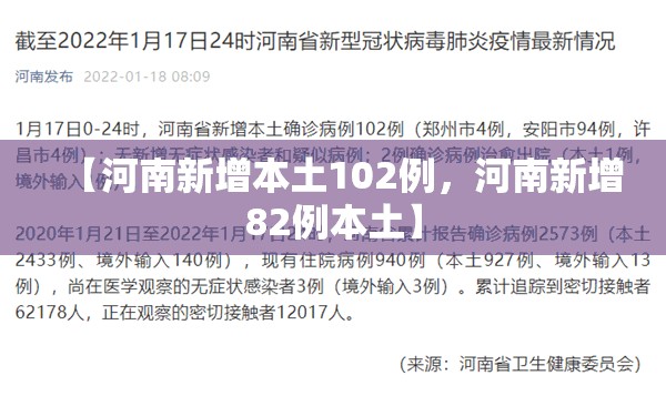 31省新增本土54161/31省份新增本土