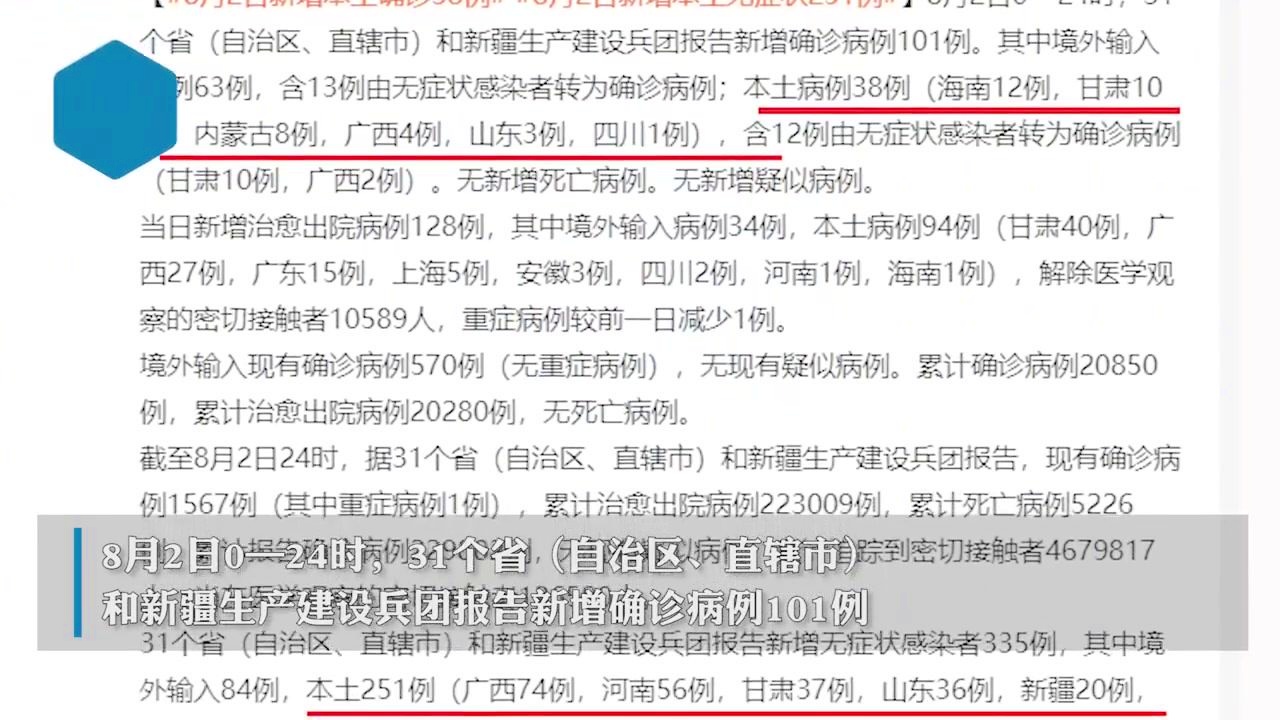 31省份新增本土“125123295”/31省份新增本土病例94例 31省份新增本土“125123295”/31省份新增本土病例94例