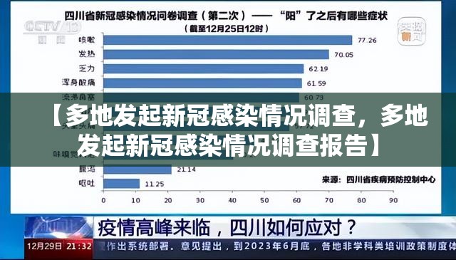 成都市疫情最新消息/成都市疫情官方消息