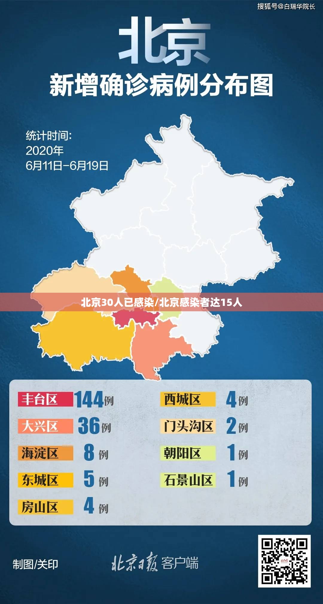 【内蒙古新增6例本土确诊，内蒙古新增确诊12例 其中本土10例】