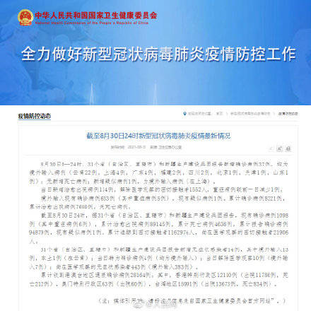 31省区市连续两天本土0新增(31省连续7天无本土新增确诊)