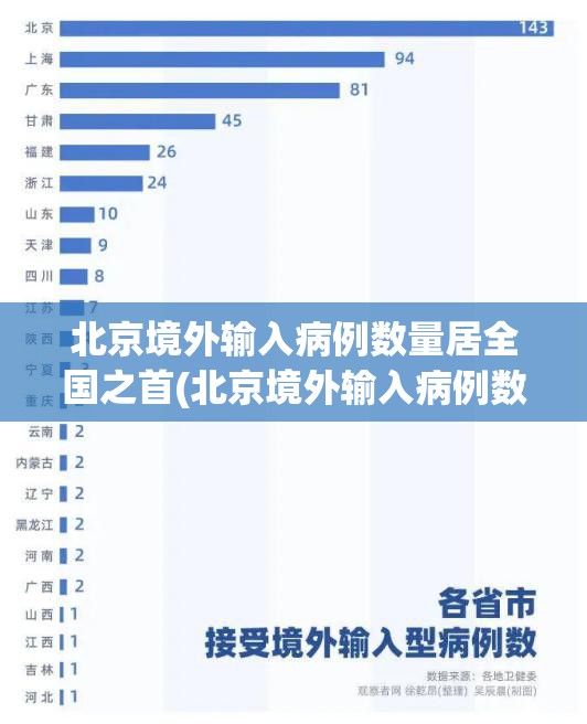 黑龙江一地升为高风险地区/黑龙江2地升高风险 7地升中风险