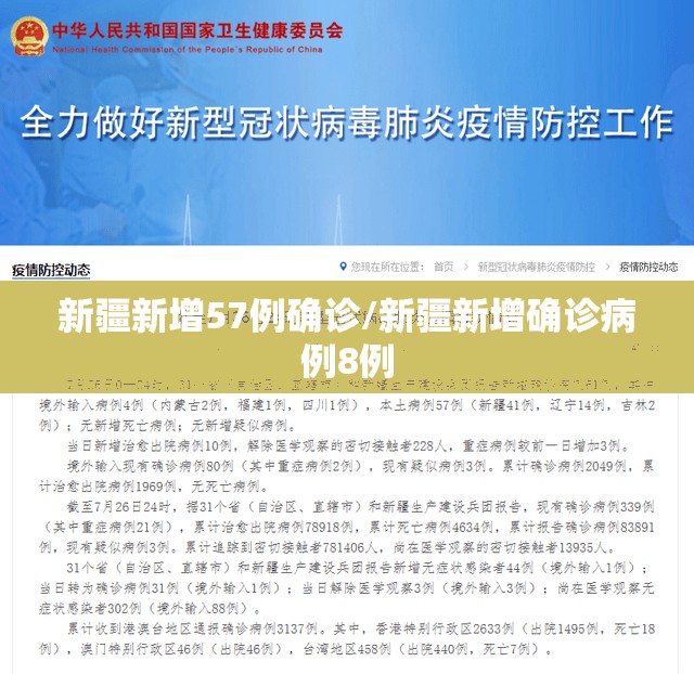 31省份新增本土确诊95例/31省份新增本土确诊30例?