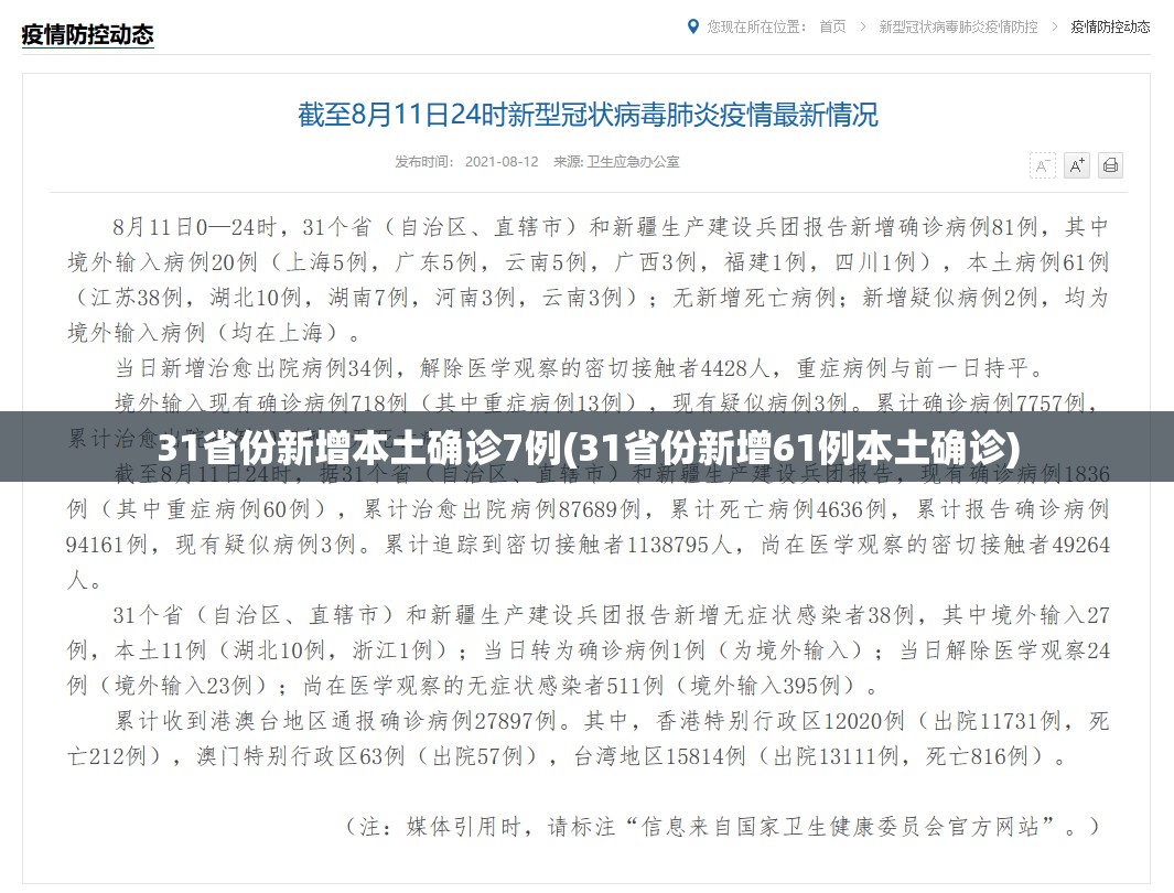 31省区市本土确诊零新增/31省本土现有确诊病例