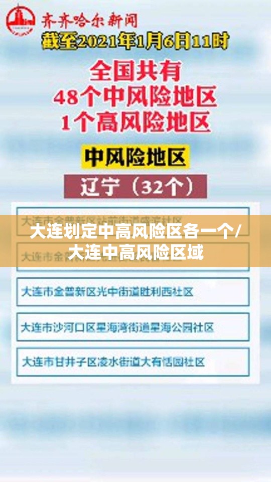 成都新增4例确诊轨迹涉高新区、锦江区/成都锦江确诊新型肺炎