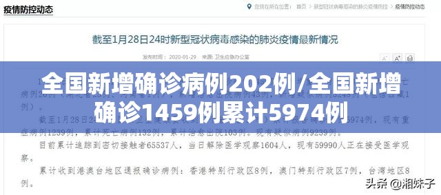山东新增75例本土确诊病例/山东新增本土确诊公布