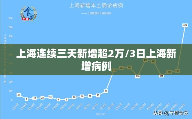 山东新增75例本土确诊病例/山东新增本土确诊公布
