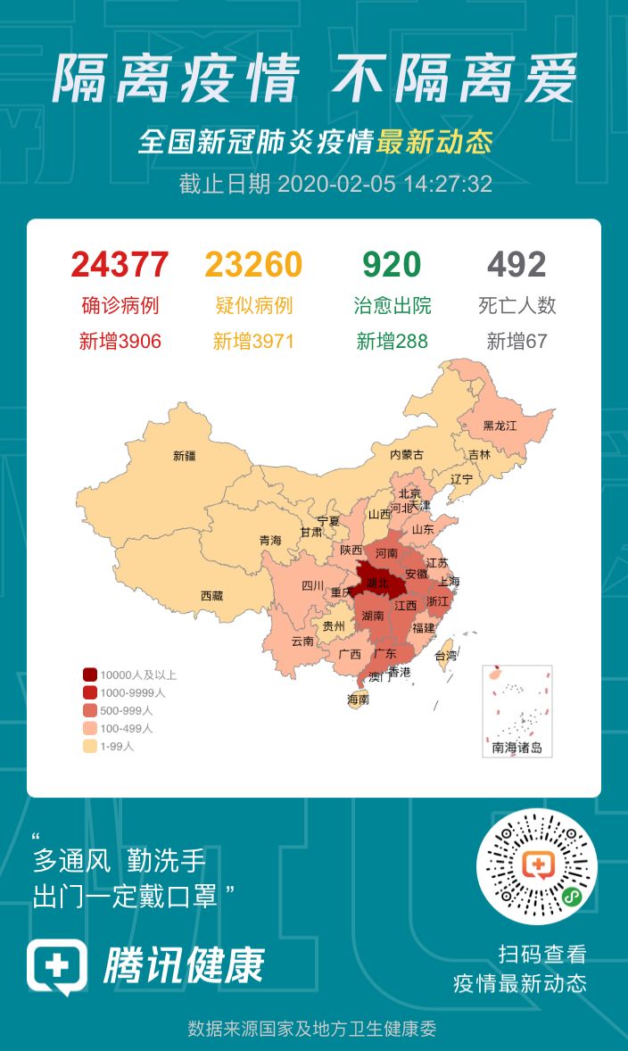 全国现在最新疫情/全国的最新疫情报告 全国现在最新疫情/全国的最新疫情报告