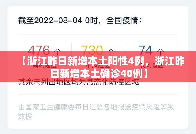 最近西安的疫情情况/最近西安疫情 最新消息 数据
