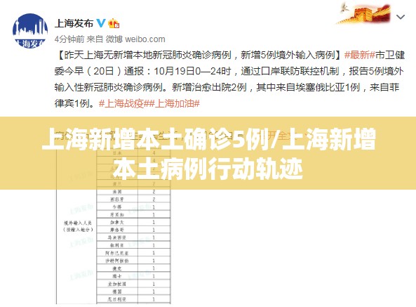 南京机场9份阳性(南京国际机场阳性)