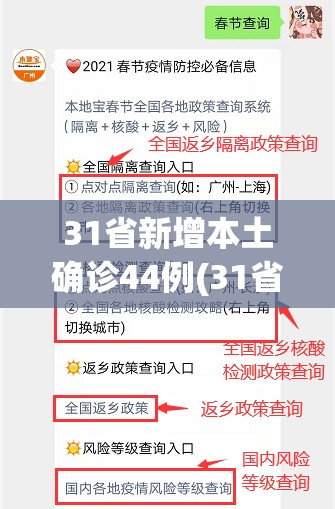 全国新增确诊病例202例/全国新增确诊1459例累计5974例