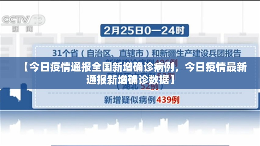 【山东新增本土无症状12例，山东新增本土确诊53例】