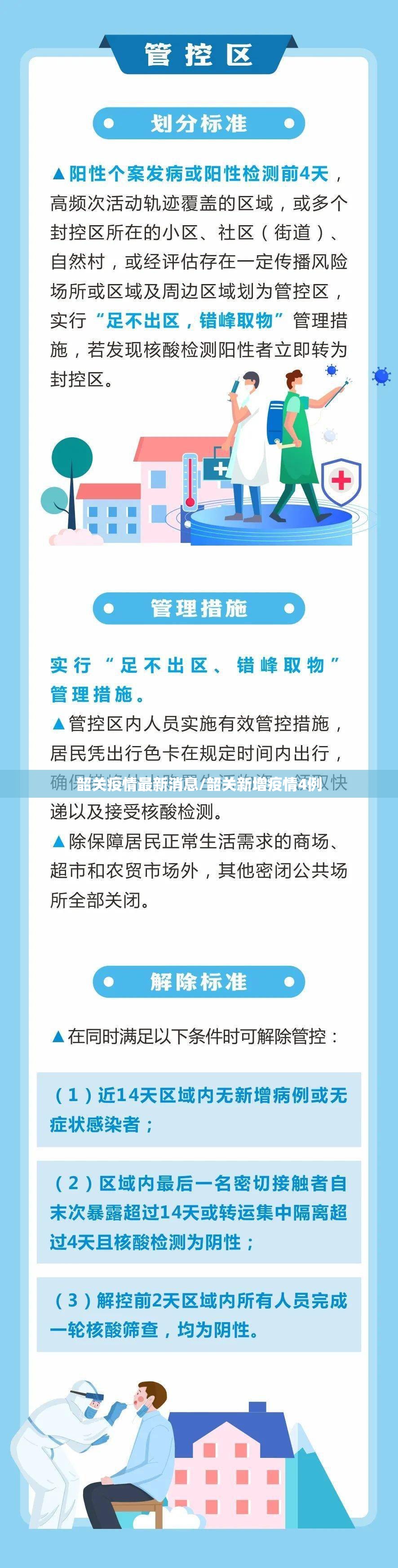 【2日山东疫情速报，2日山东疫情速报最新】