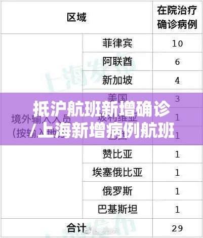【保定安国疫情最新消息今天，疫情最新数据消息河北保定安国】