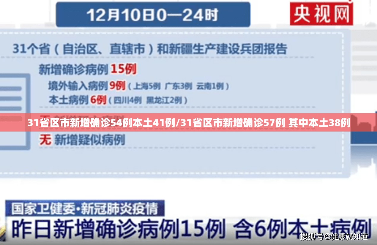 【31省新增本土60例，31省新增本土病例13例】