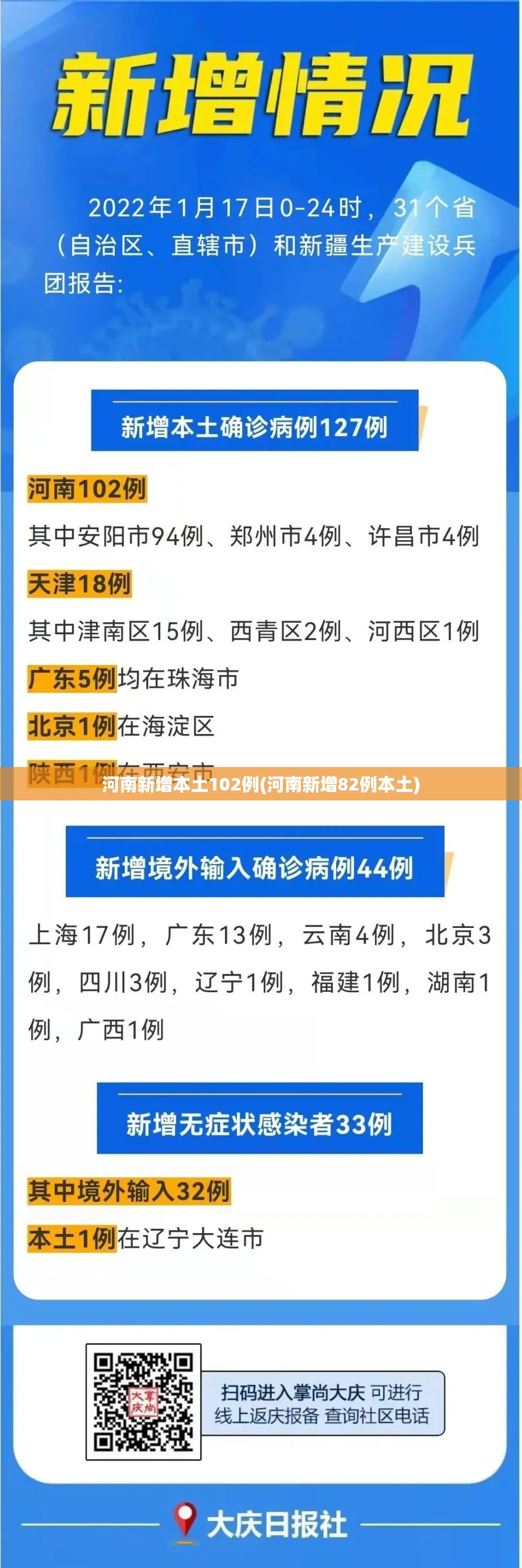【31省区市新增无症状感染12例，31省区市新增确诊42例 无症状38例】